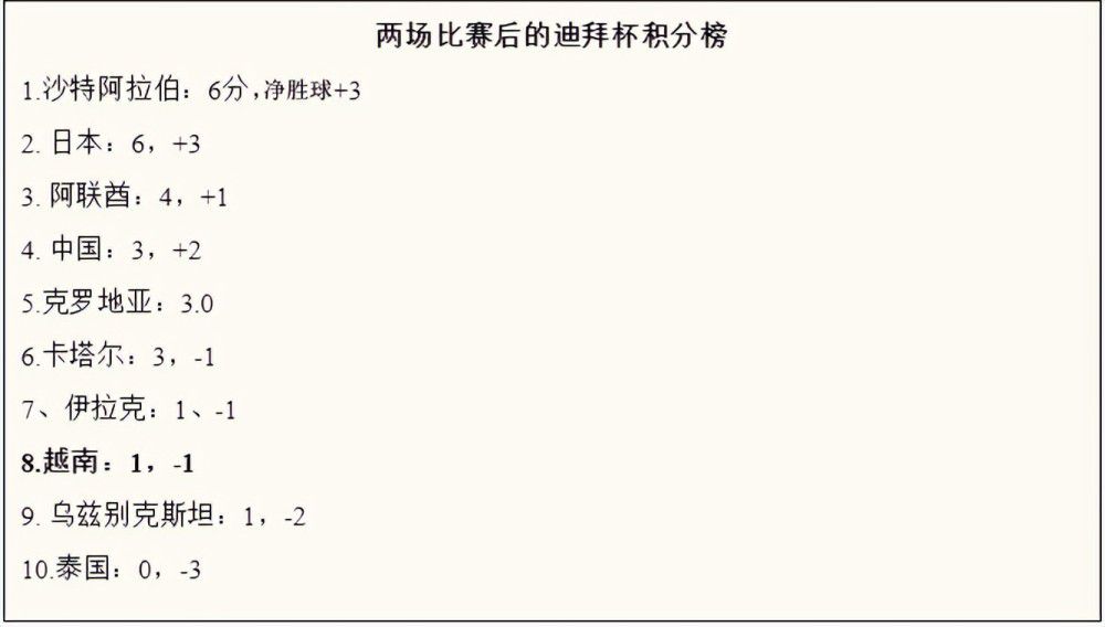 奥斯梅恩展现出了他对俱乐部的关爱，而那不勒斯也尽了一切努力来确保续约能顺利进行。